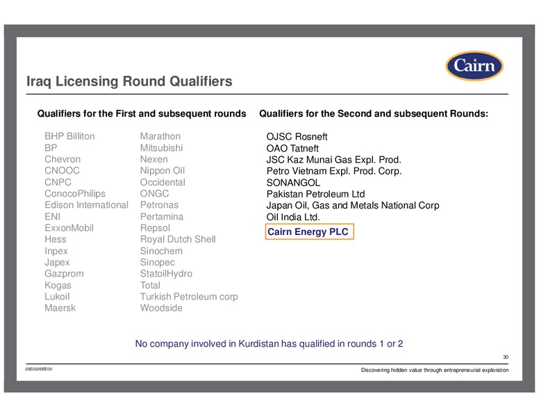 SCOTTISH OIL CLUB – Cairn Energy Plc – slide 30