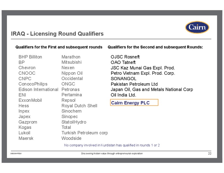 INVESTOR PRESENTATION – Cairn Energy Plc – slide 21