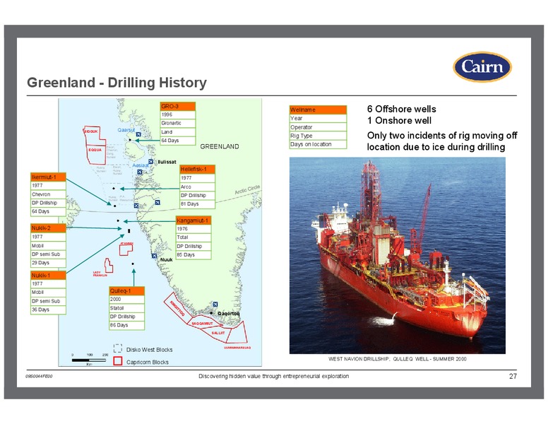 INVESTOR PRESENTATION – Cairn Energy Plc – slide 26