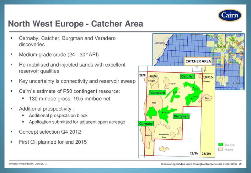 INVESTOR PRESENTATION – Cairn Energy Plc – slide 24