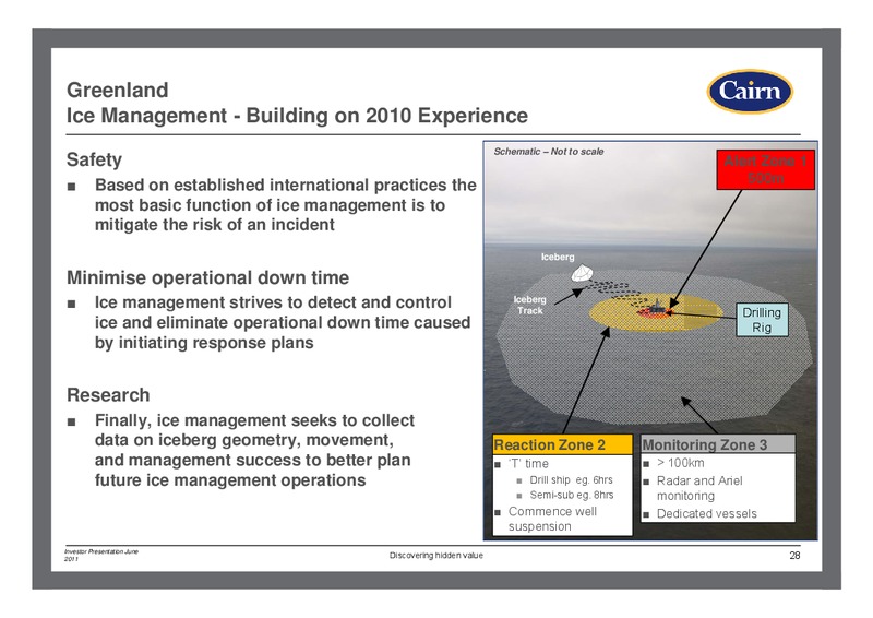 JUNE 2011 INVESTOR PRESENTATION – Cairn Energy Plc – slide 27