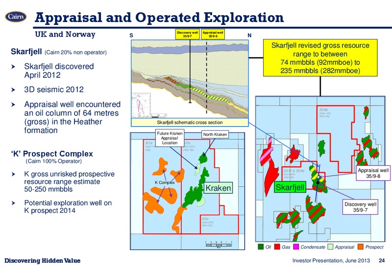 JUNE 2013 INVESTOR PRESENTATION – Cairn Energy Plc – slide 23