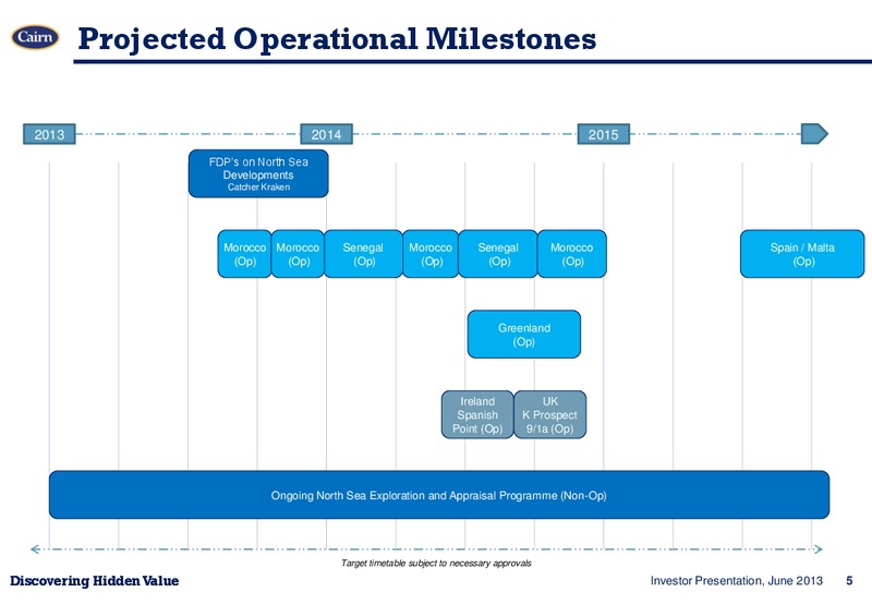 INVESTOR PRESENTATION – Cairn Energy Plc – slide 4
