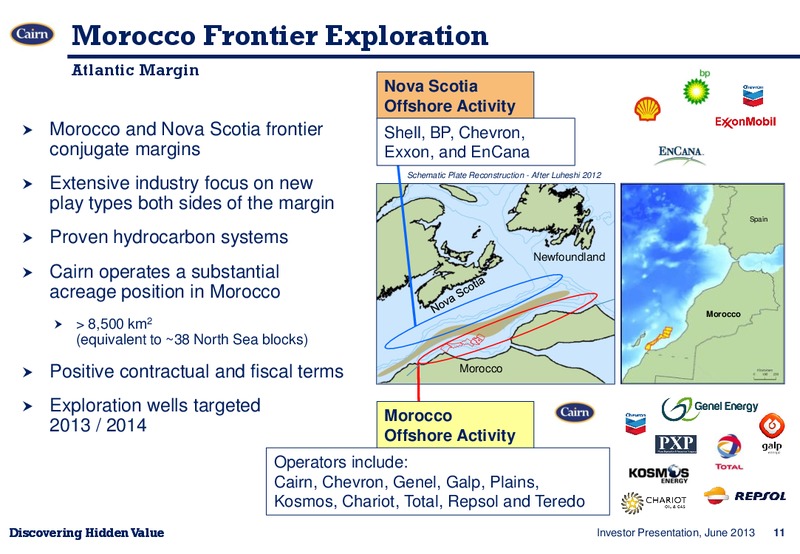 INVESTOR PRESENTATION – Cairn Energy Plc – slide 10
