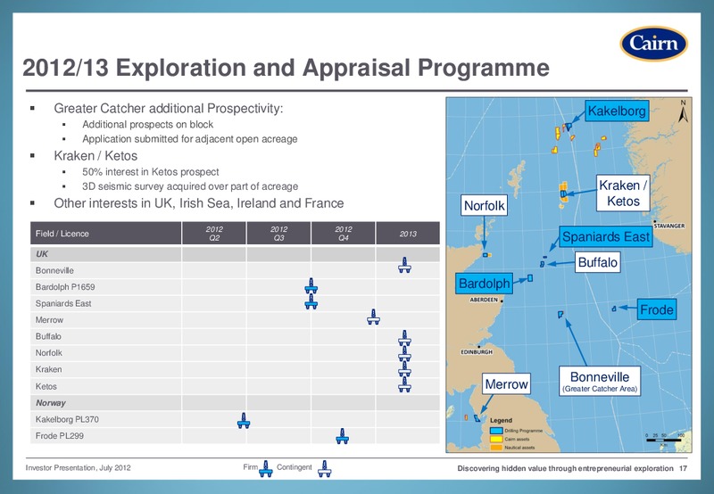 INVESTOR PRESENTATION – Cairn Energy Plc – slide 16