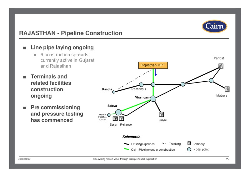 HALF YEARLY RESULTS – Cairn Energy Plc – slide 21