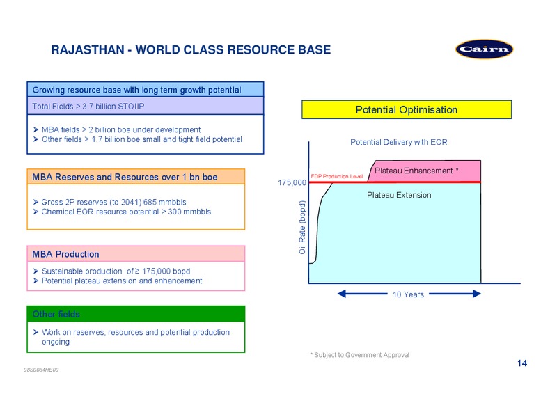 HALF YEARLY PRESENTATION 2008 – Cairn Energy Plc – slide 13