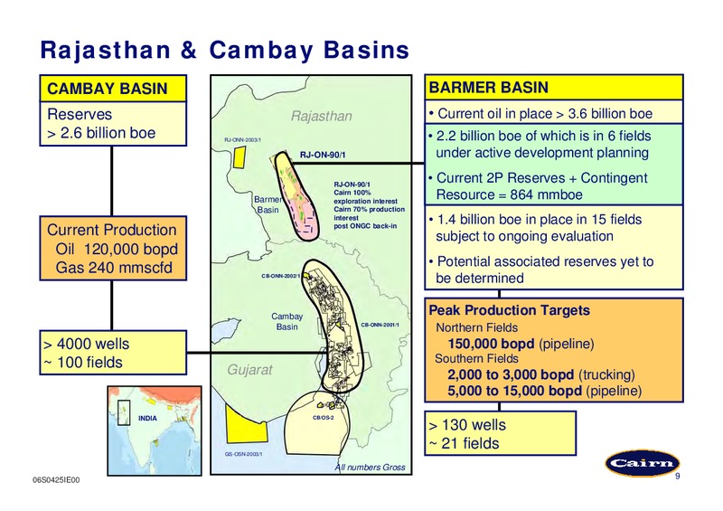 INTERIM RESULTS PRESENTATION – Cairn Energy Plc – slide 8