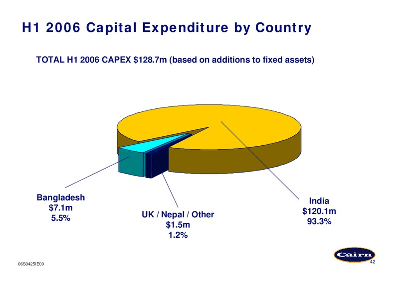 INTERIM RESULTS PRESENTATION – Cairn Energy Plc – slide 41