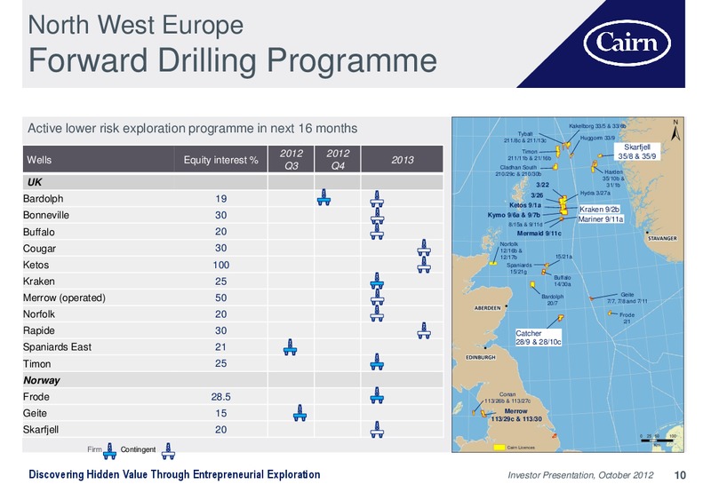 INVESTOR PRESENTATION – Cairn Energy Plc – slide 9