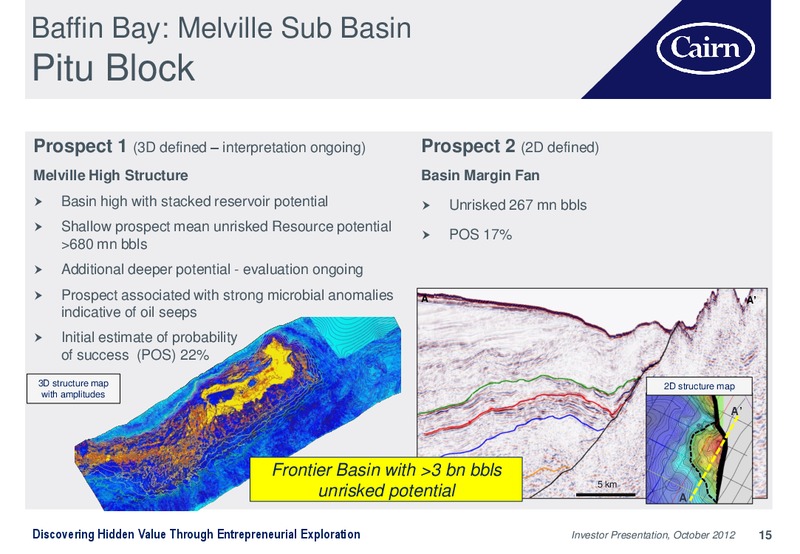 INVESTOR PRESENTATION – Cairn Energy Plc – slide 14