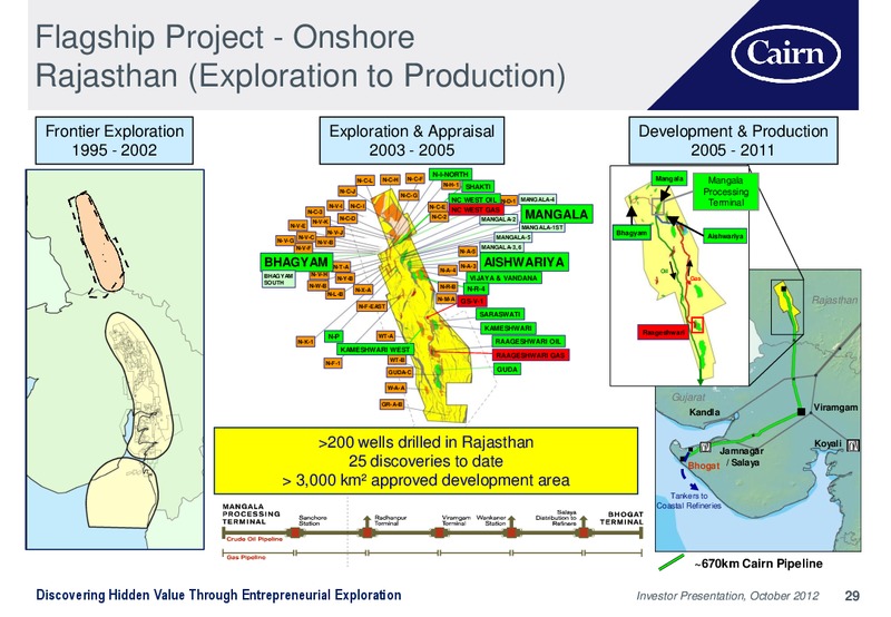 INVESTOR PRESENTATION – Cairn Energy Plc – slide 28