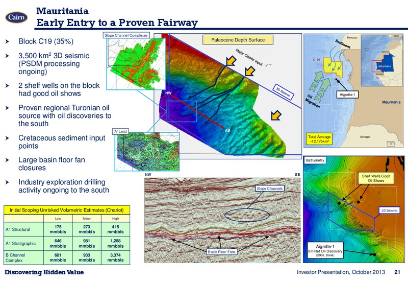 INVESTOR PRESENTATION – Cairn Energy Plc – slide 20