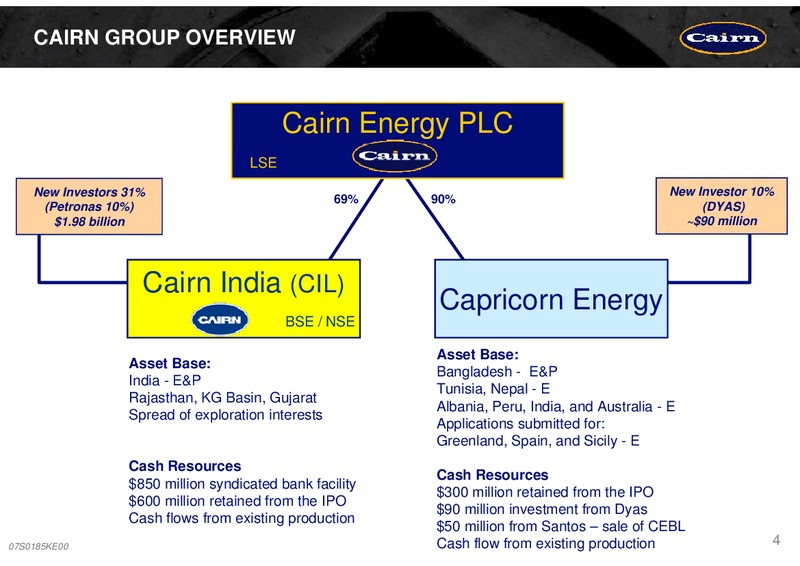 WORLD OIL & GAS ASSEMBLY – Cairn Energy Plc – slide 4