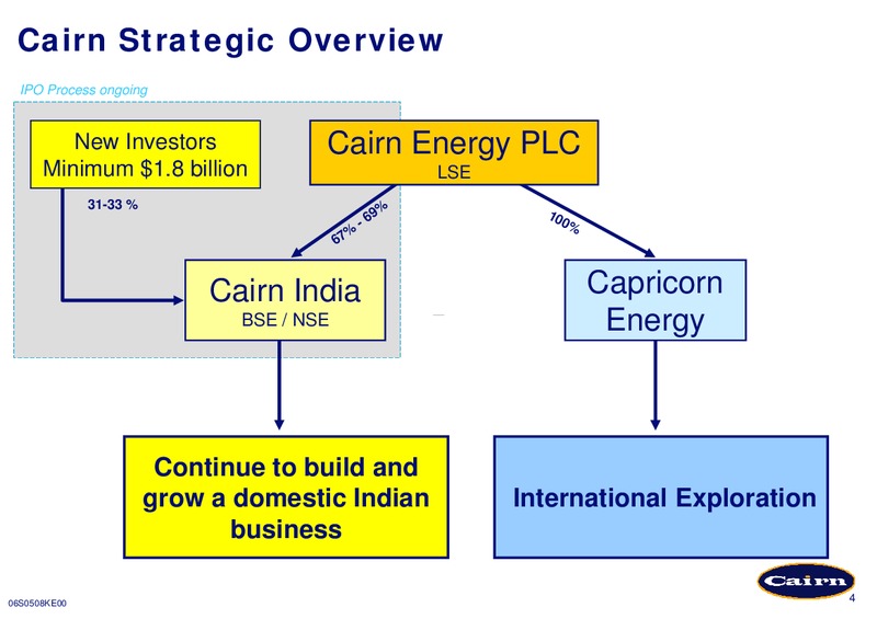 MEETING OF SHAREHOLDERS – Cairn Energy Plc – slide 4
