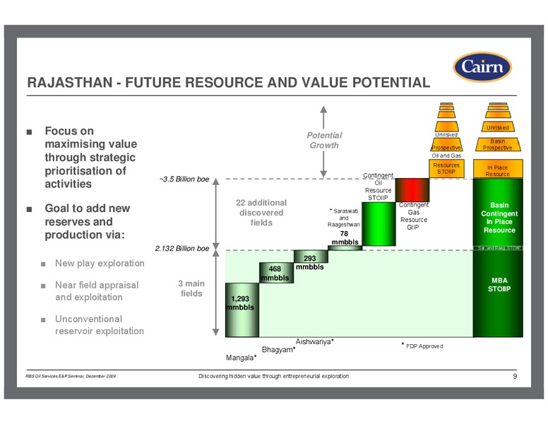 RBS OIL SERVICES E&P SEMINAR – Cairn Energy Plc – slide 8