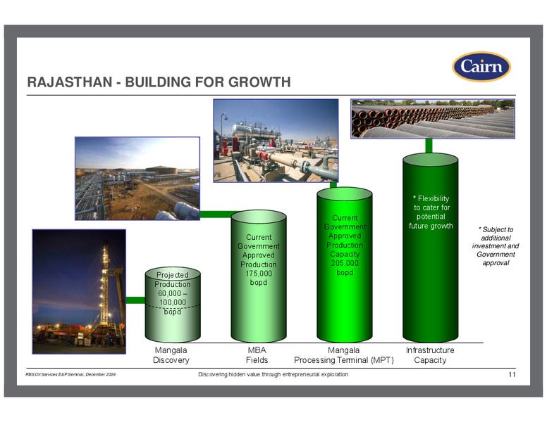 RBS OIL SERVICES E&P SEMINAR – Cairn Energy Plc – slide 10