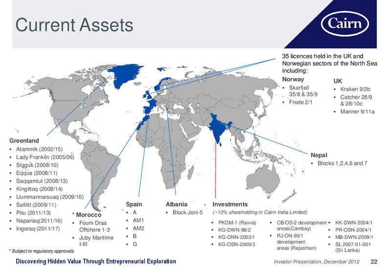 INVESTOR PRESENTATION – Cairn Energy Plc – slide 21