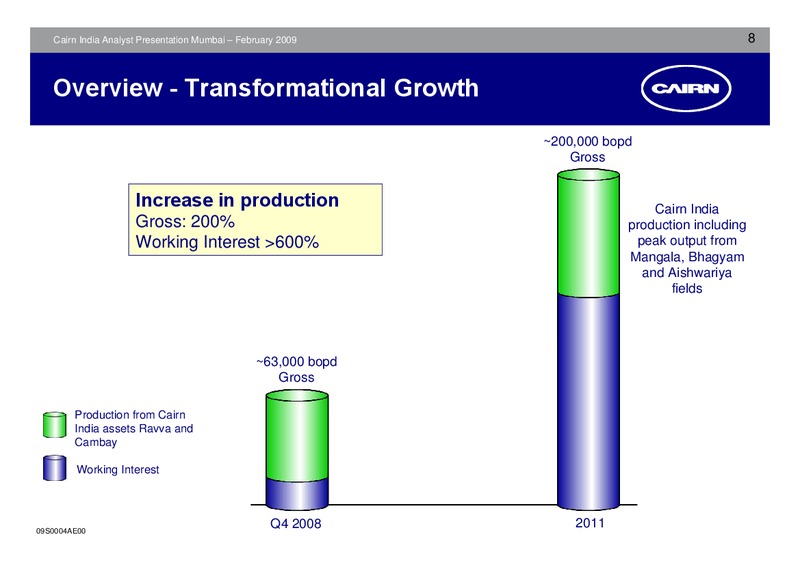 ANALYST PRESENTATION – Cairn India – slide 7