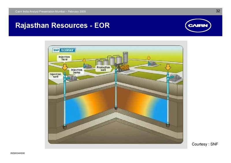 ANALYST PRESENTATION – Cairn India – slide 31