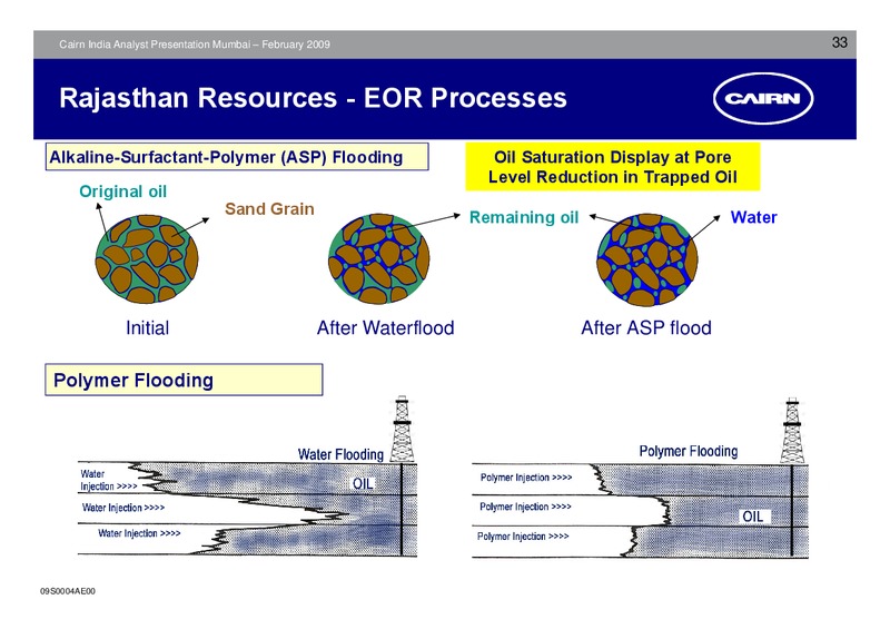 ANALYST PRESENTATION – Cairn India – slide 32