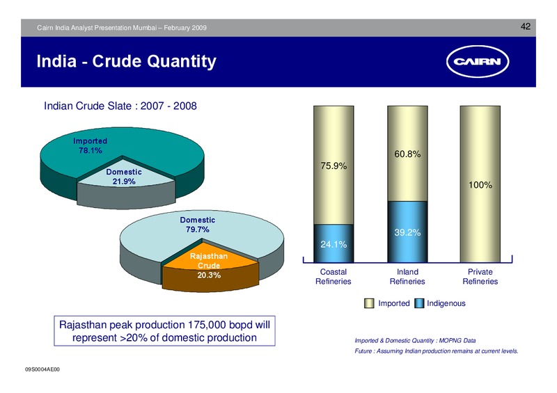 ANALYST PRESENTATION – Cairn India – slide 41