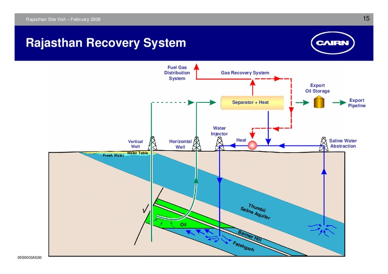FEBRUARY 2009 CORPORATE PRESENTATION – Cairn India – slide 14