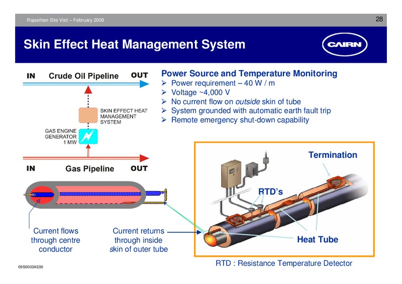FEBRUARY 2009 CORPORATE PRESENTATION – Cairn India – slide 27