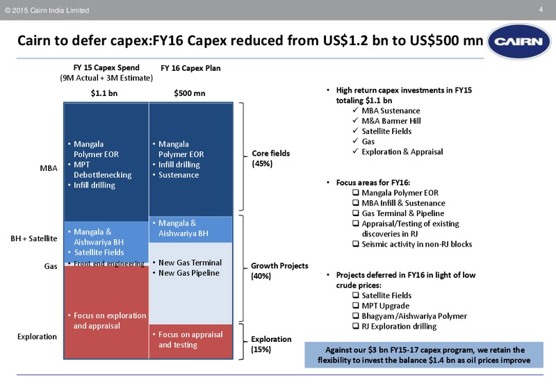 FY16 Guidance – Cairn India – slide 3