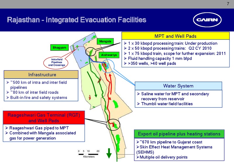 CORPORATE PRESENTATION – Cairn India – slide 6