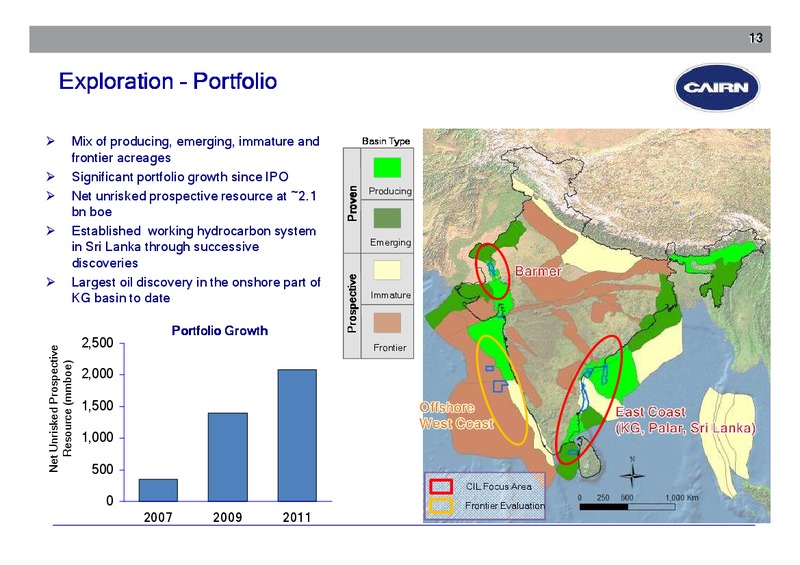 CORPORATE PRESENTATION – Cairn India – slide 12