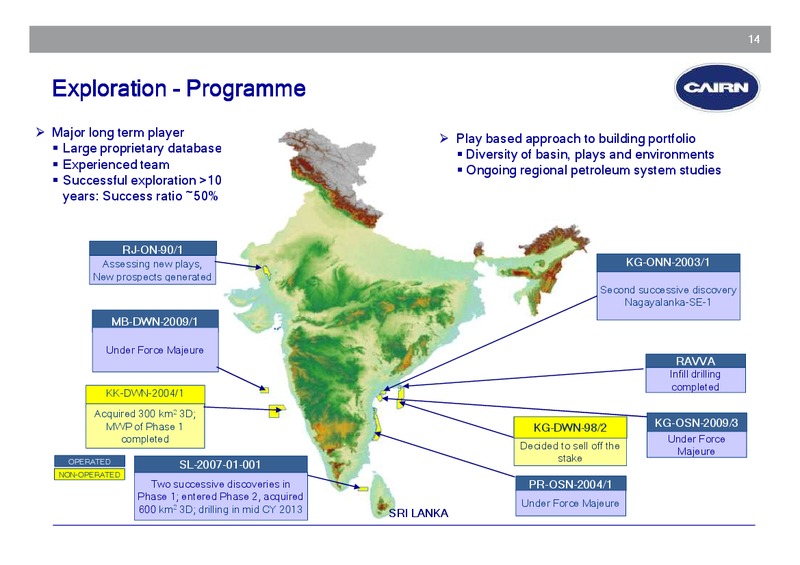 CORPORATE PRESENTATION – Cairn India – slide 13