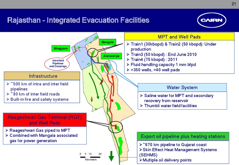 CORPORATE PRESENTATION – Cairn India – slide 20