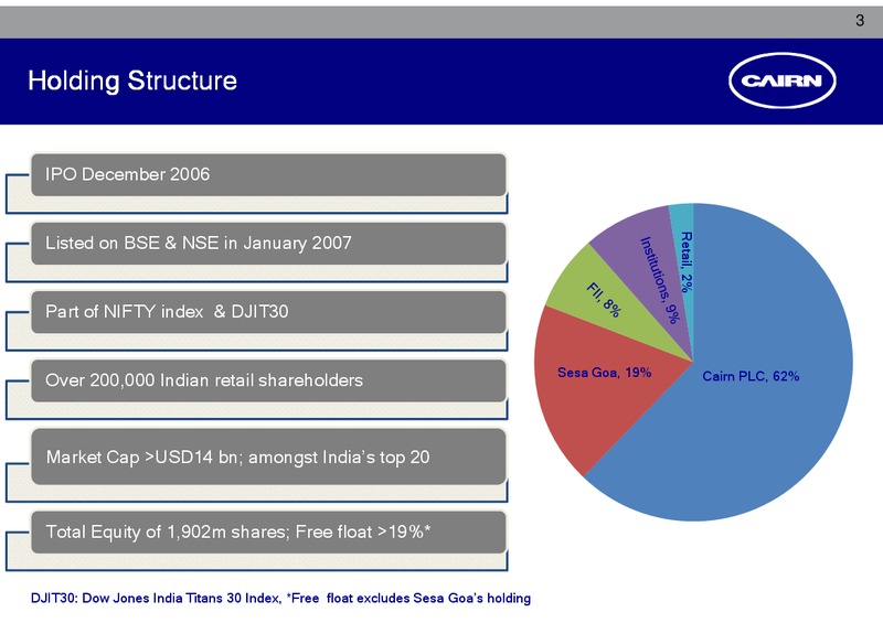 CORPORATE PRESENTATION – Cairn India – slide 2