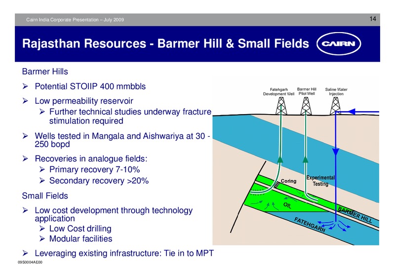 CORPORATE PRESENTATION – Cairn India – slide 13