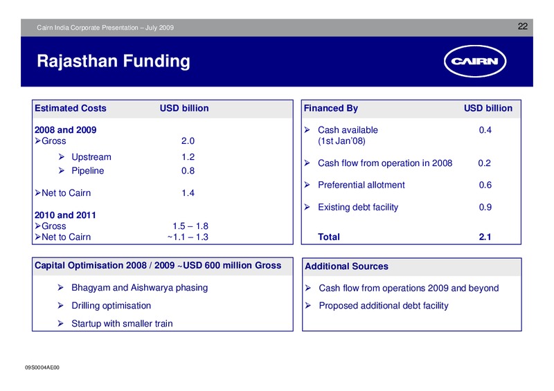 CORPORATE PRESENTATION – Cairn India – slide 21