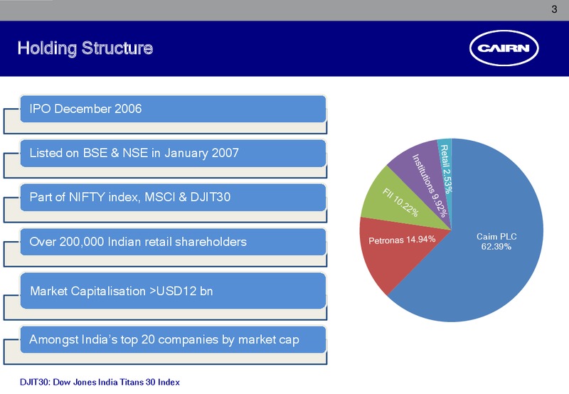 JULY 2010 CORPORATE PRESENTATION – Cairn India – slide 2
