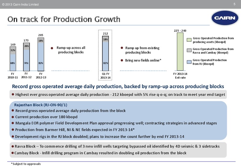 EARNINGS CALL – Cairn India – slide 4