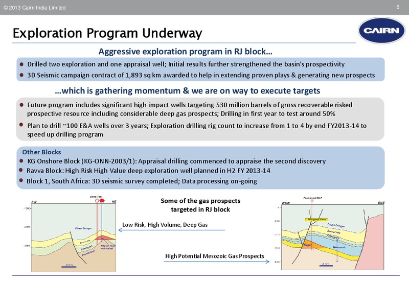 EARNINGS CALL – Cairn India – slide 5