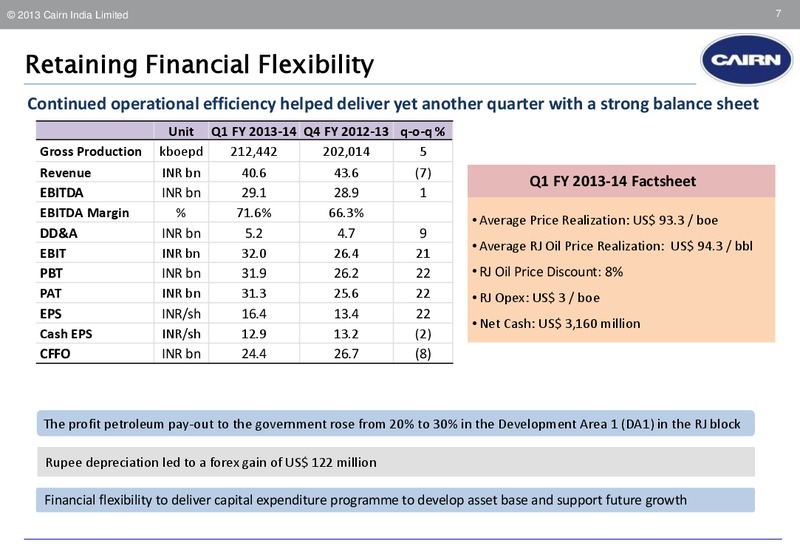 EARNINGS CALL – Cairn India – slide 6