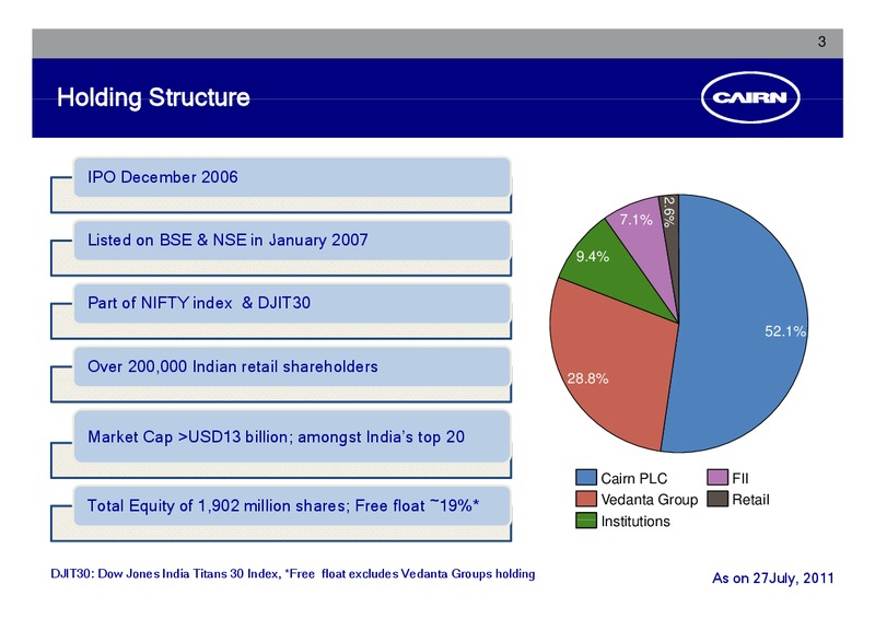 CORPORATE PRESENTATION – Cairn India – slide 2