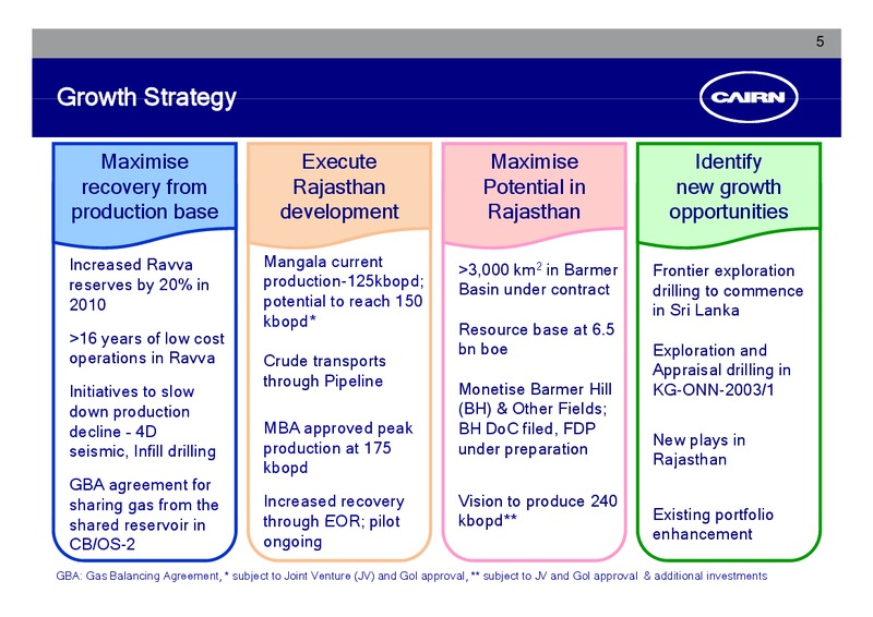 CORPORATE PRESENTATION – Cairn India – slide 4