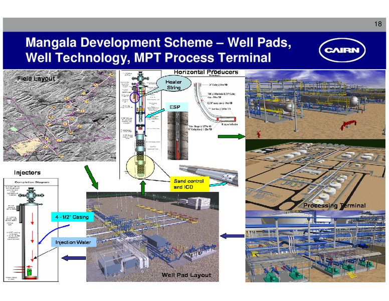 CORPORATE OVERVIEW – Cairn India – slide 17