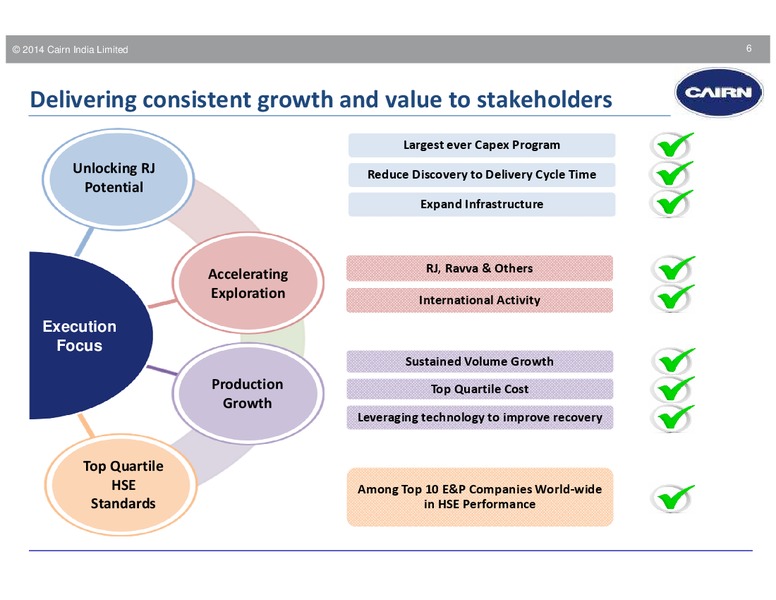 MOTILAL OSWAL ANNUAL GLOBAL INVESTOR CONFERENCE – Cairn India – slide 5