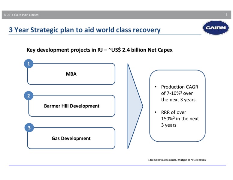MOTILAL OSWAL ANNUAL GLOBAL INVESTOR CONFERENCE – Cairn India – slide 11