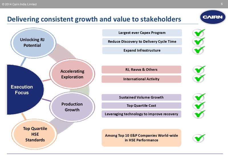 CORPORATE PRESENTATION – Cairn India – slide 5