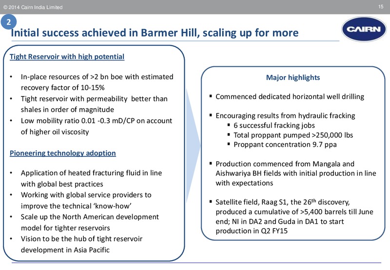 CORPORATE PRESENTATION – Cairn India – slide 14