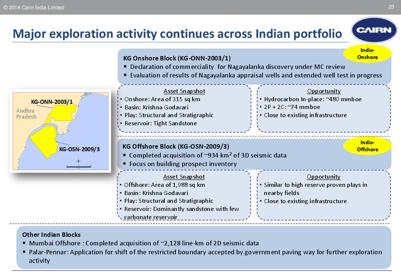 CORPORATE PRESENTATION – Cairn India – slide 22