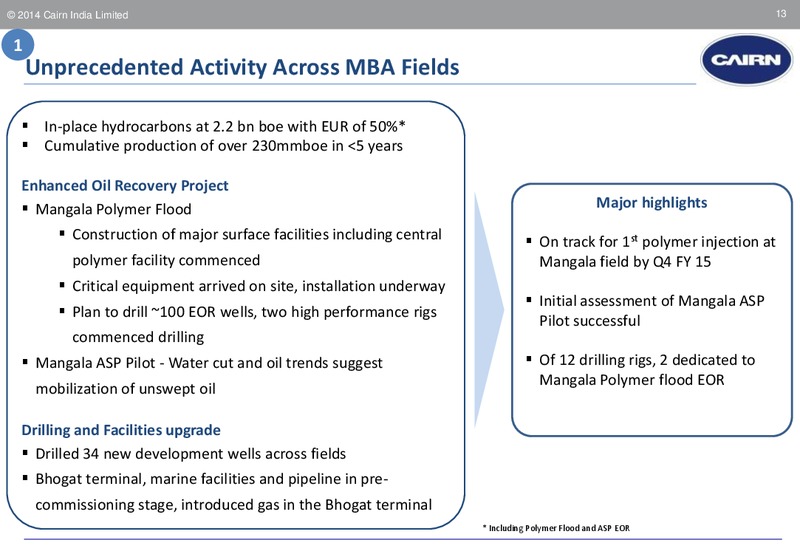 CLSA HONG KONG FORUM – Cairn India – slide 12