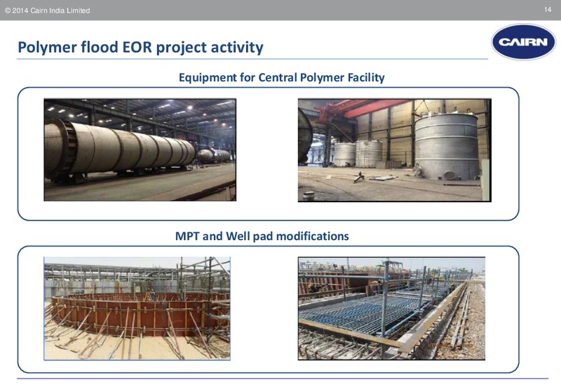 CLSA HONG KONG FORUM – Cairn India – slide 13